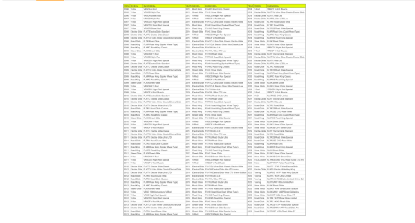 Колодки тормозные керамические комплект  Can-Am Maverick X3 Колодки тормозные керамические комплект  Can-Am Maverick X3